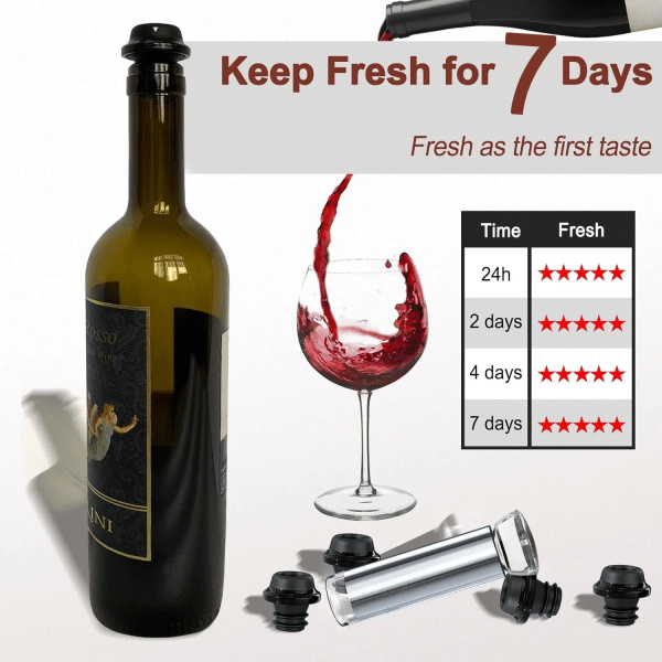 Wine Saver Vacuum Pump Set
